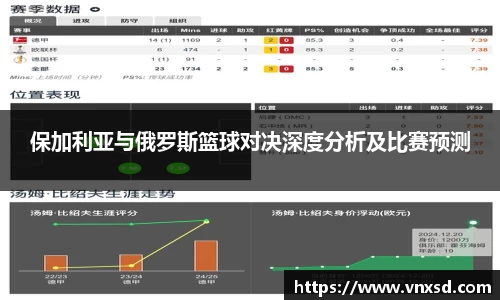 保加利亚与俄罗斯篮球对决深度分析及比赛预测
